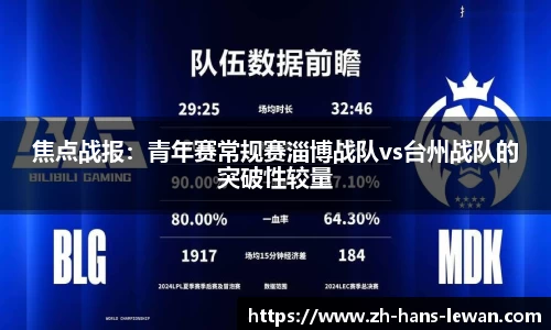 乐玩娱乐平台