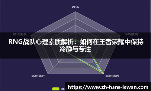 RNG战队心理素质解析：如何在王者荣耀中保持冷静与专注