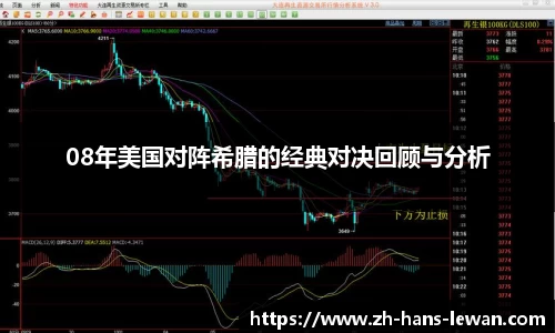 08年美国对阵希腊的经典对决回顾与分析
